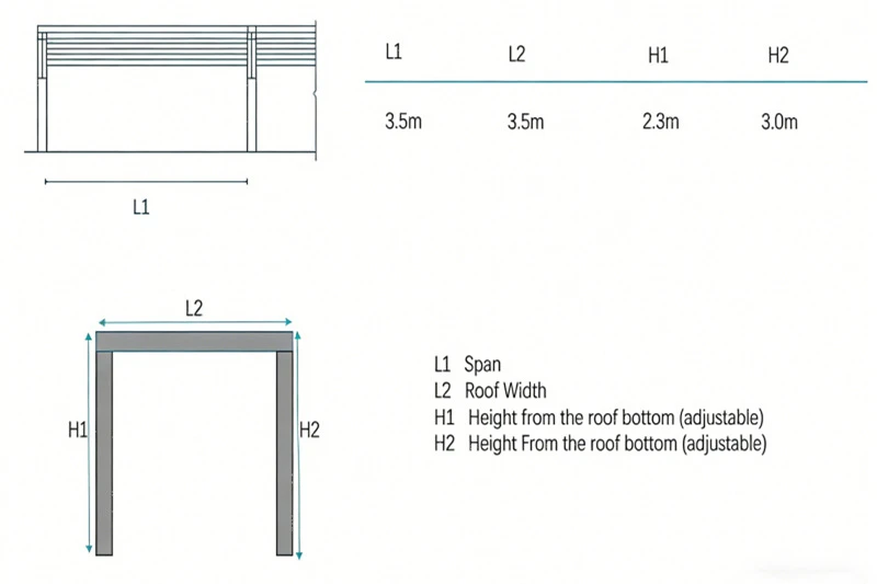 Dimensions Dimensions